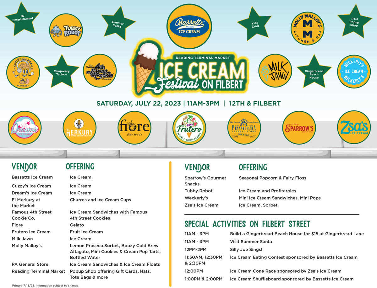 ice cream festival map